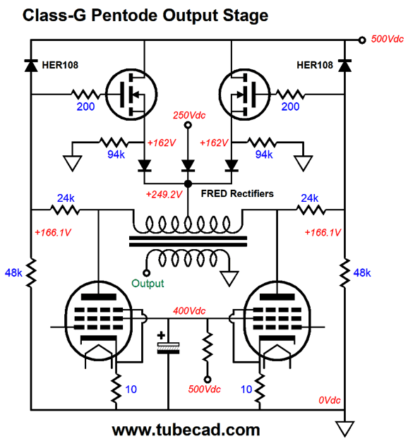 ClassG for Pentode and More Crossovers